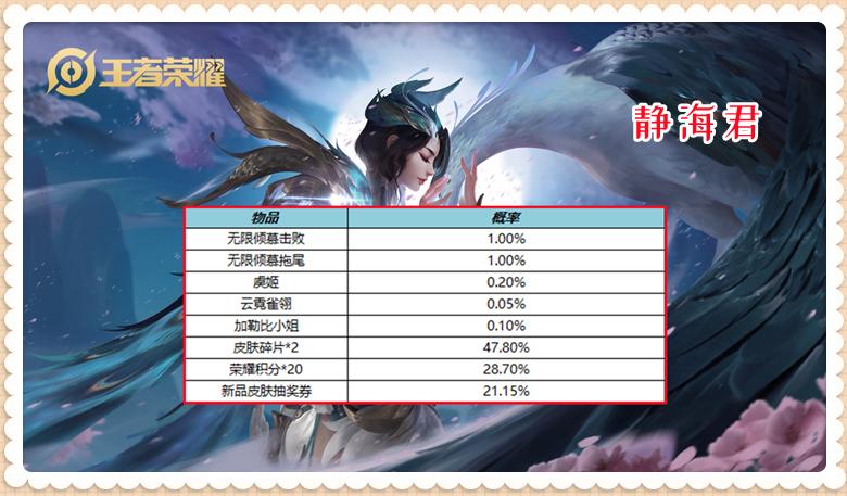 正式服什么时候改版小乔,正式服虞姬加强