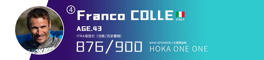 决战阿尔卑斯，UTMB开赛除了K天王，还有哪些夺冠热门？