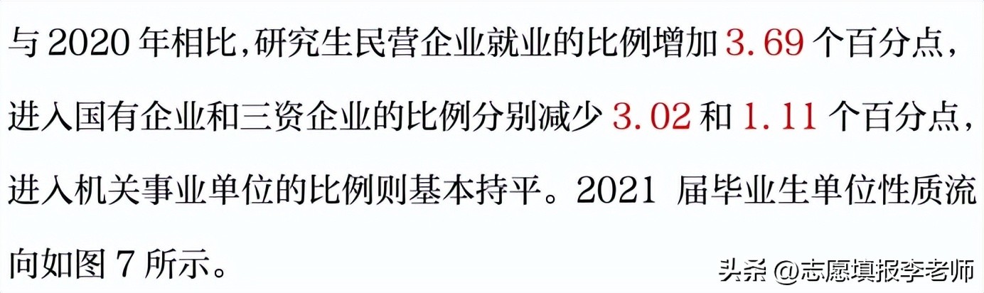 华东理工化工专业就业前景,华东理工化工专业就业公司排行榜