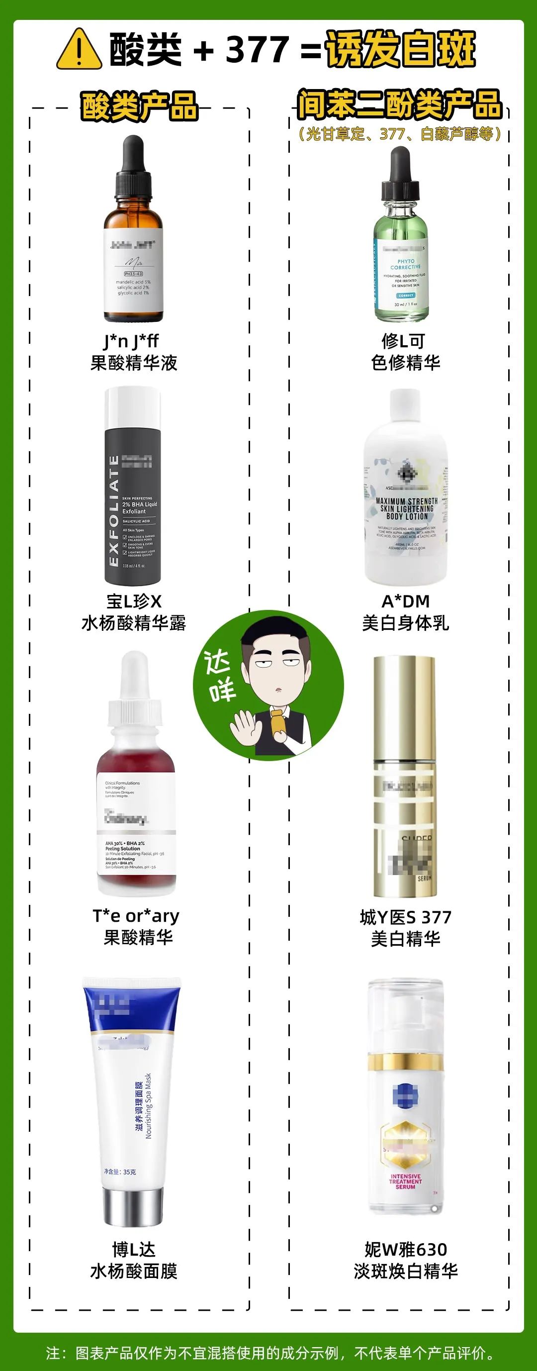 这些牌子护肤品别用小心烂脸,这些使用护肤品误区一定要避开