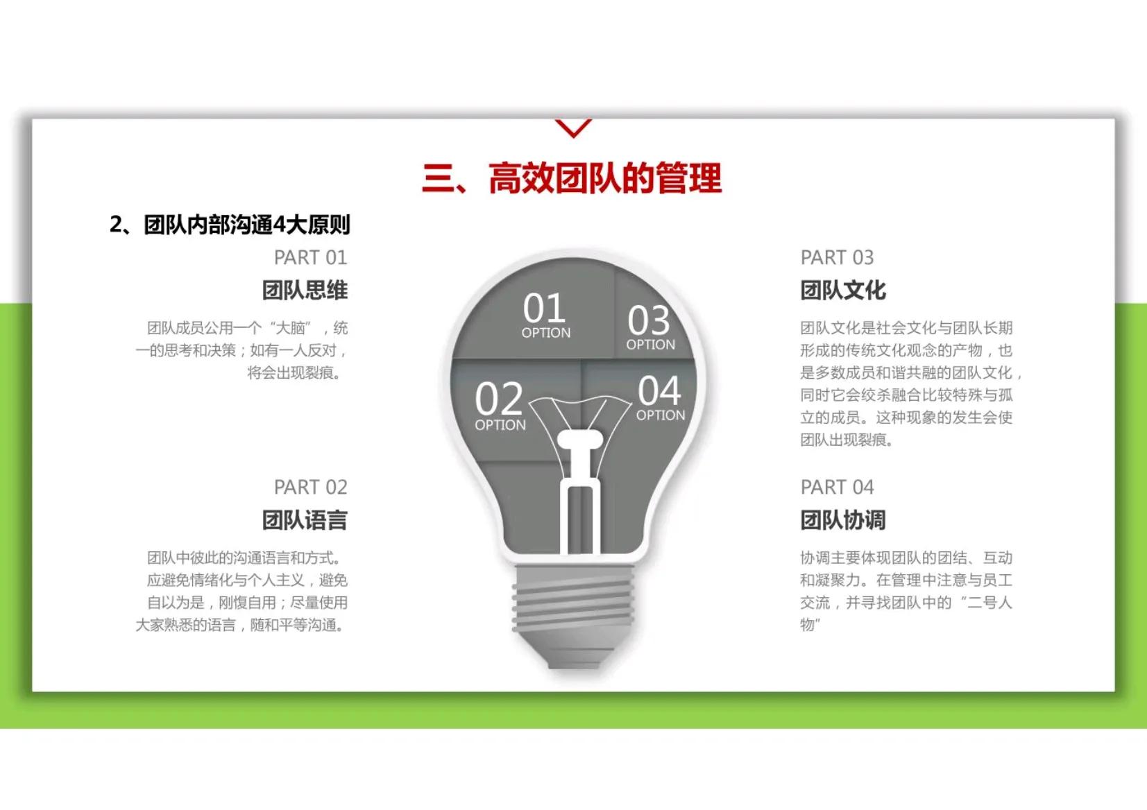 小团队管理思维模式和领导力,团队管理领导力提升必学技能