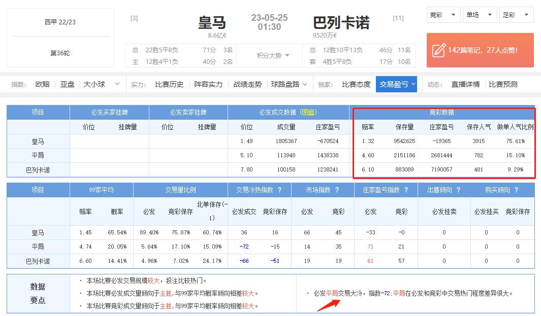 今日竞彩足彩推荐布莱顿阿贾克斯,今日足球推荐布莱顿vs曼联