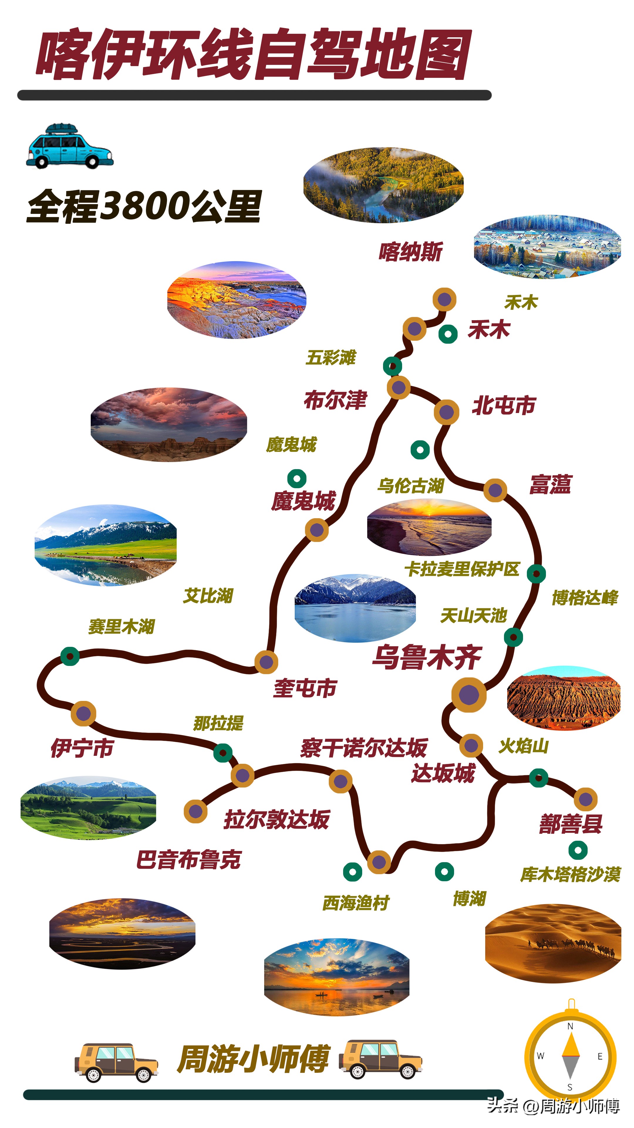 精华路线,2022最详细的自驾全国游专用地图