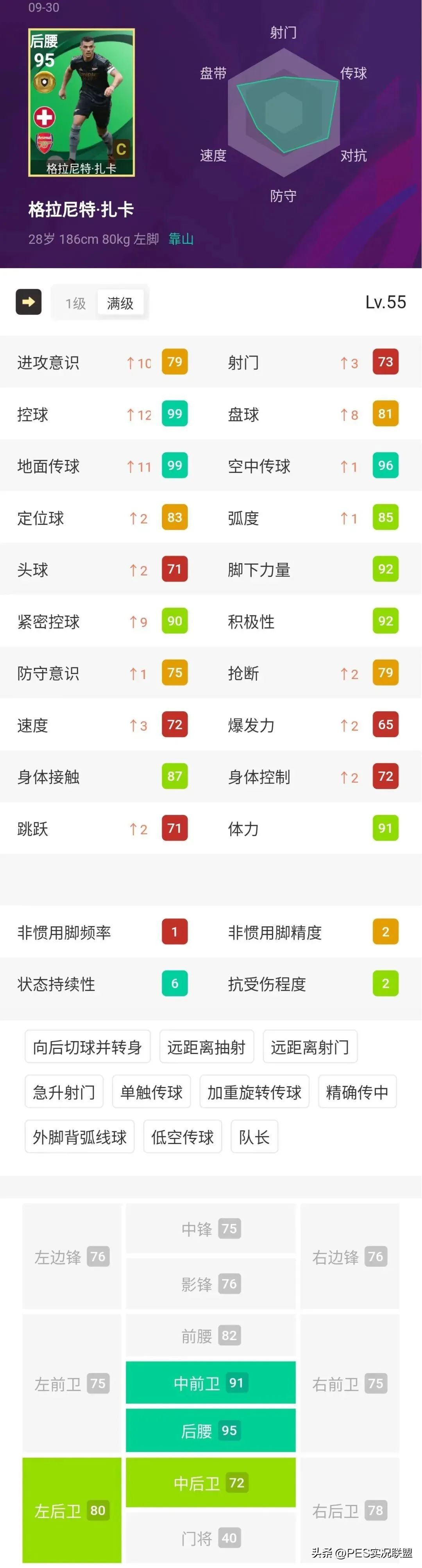 版本代沟造就神兽崛起！实况足球国服更新后首批周精选简析