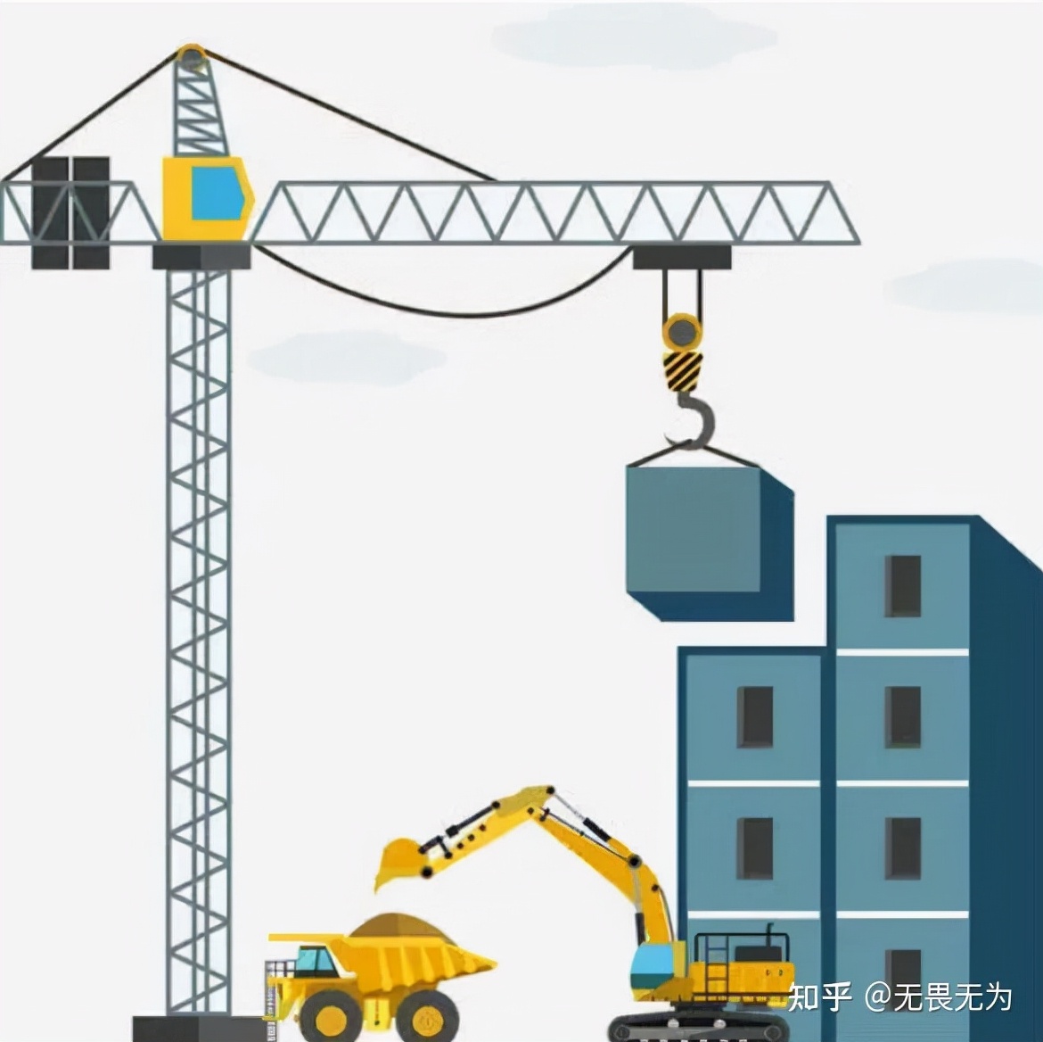 存货出售和转让,出售剩余存货