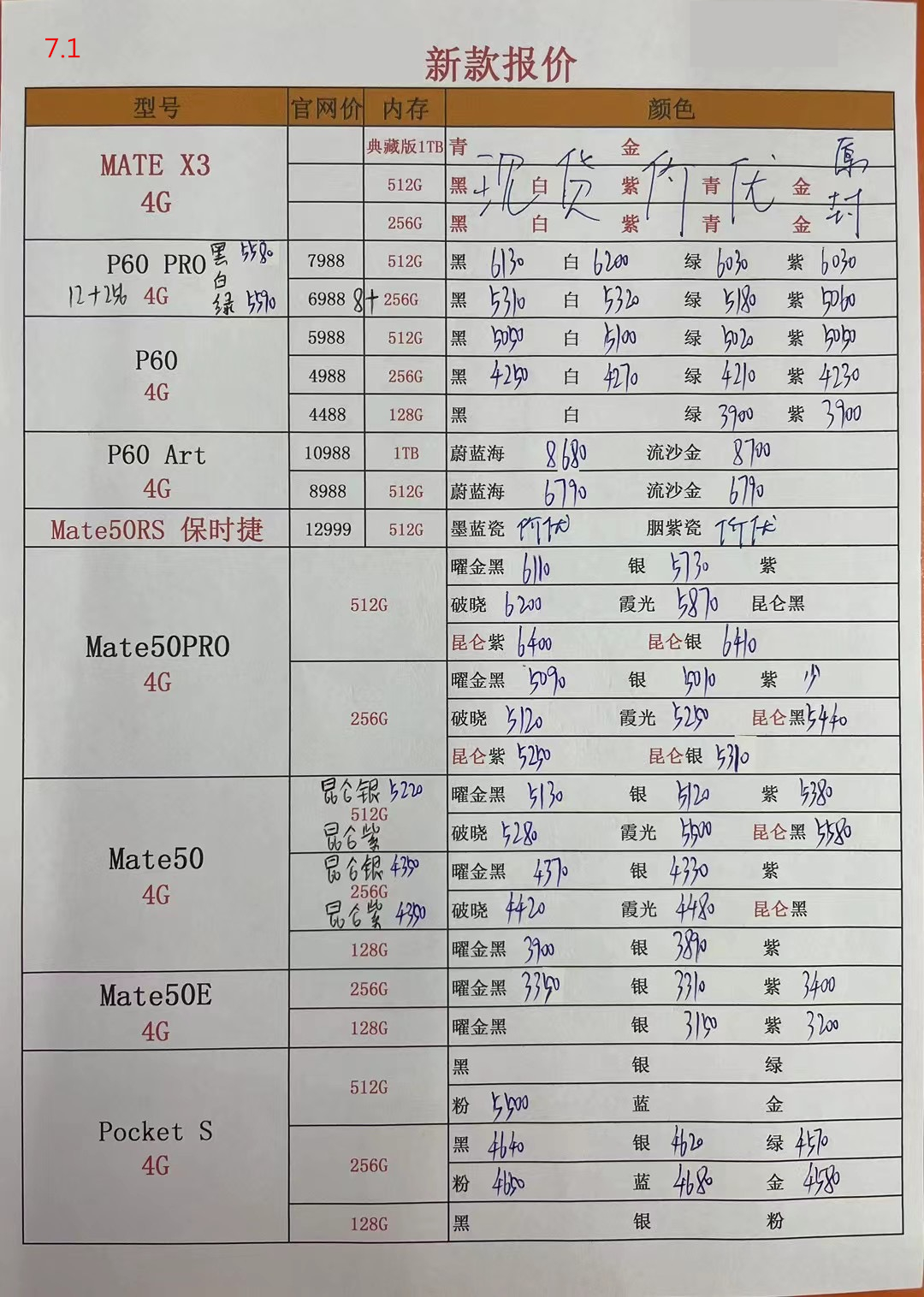 华强北远望手机市场批发报价单,华强北今日二手苹果手机报价单