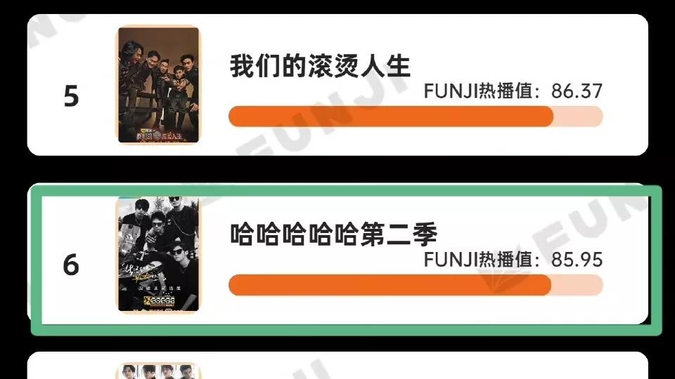 五哈第二季鹿晗为什么没来,鹿晗邓超通宵录制五哈引热议