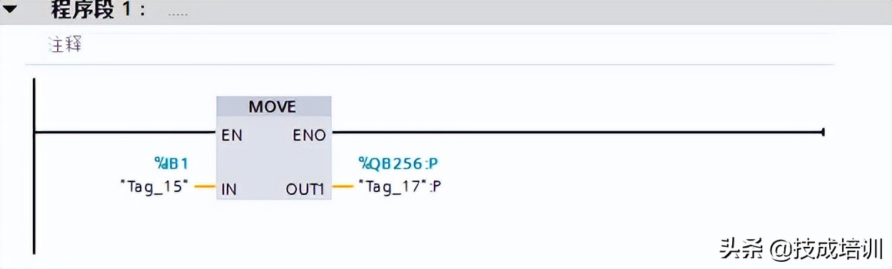 电气自动化PLC编程工程师,西门子plc与abb机器人通信线