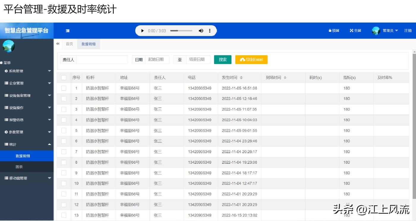 消防柜性价比,消防柜摆放标准