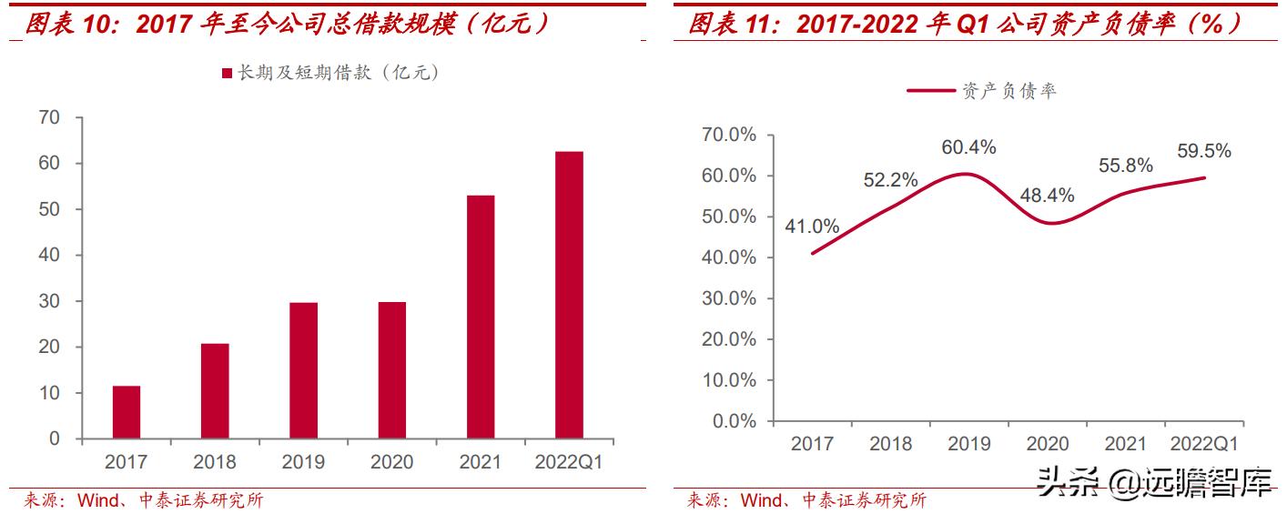 预焙阳极行业龙头,预焙阳极板块