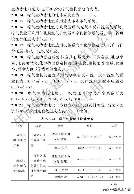 gb50014-2021室外排水设计标准,室外给排水设计规范gb50013-2006