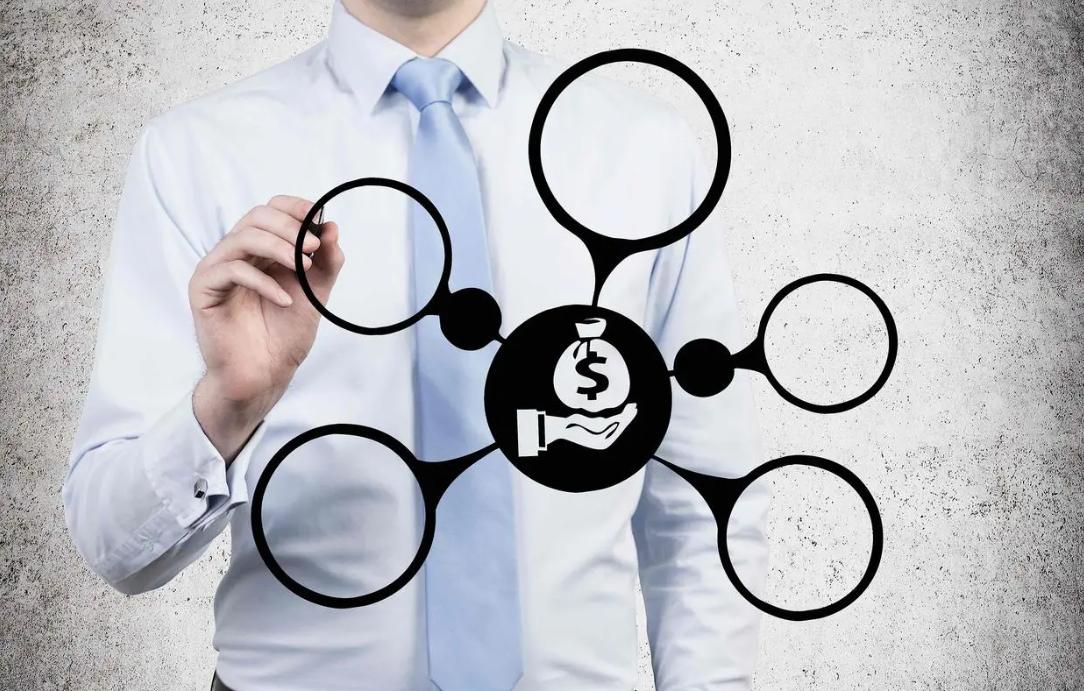 互联网金融的具体业务模式,大数据互联网金融模式