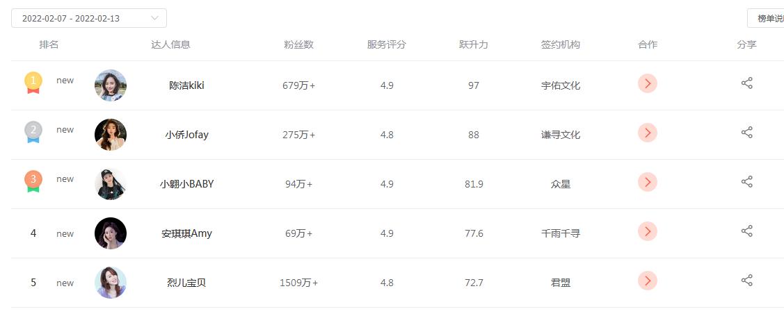 5个实用工具网站-短视频出圈的必备法宝-搜嗖工具箱