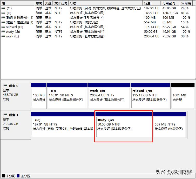 #净网2023#网警手把手教你给电脑磁盘分区