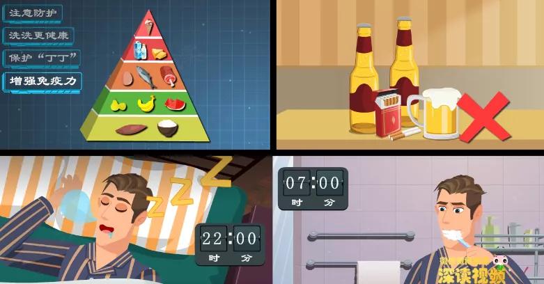 榫熷寘鐨値鐥囩姸,榫熷寘鐨値