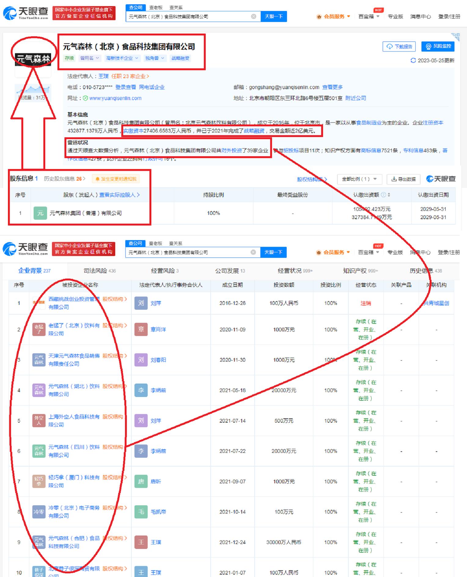 合肥小伙创业3年成首富,安徽80后收入
