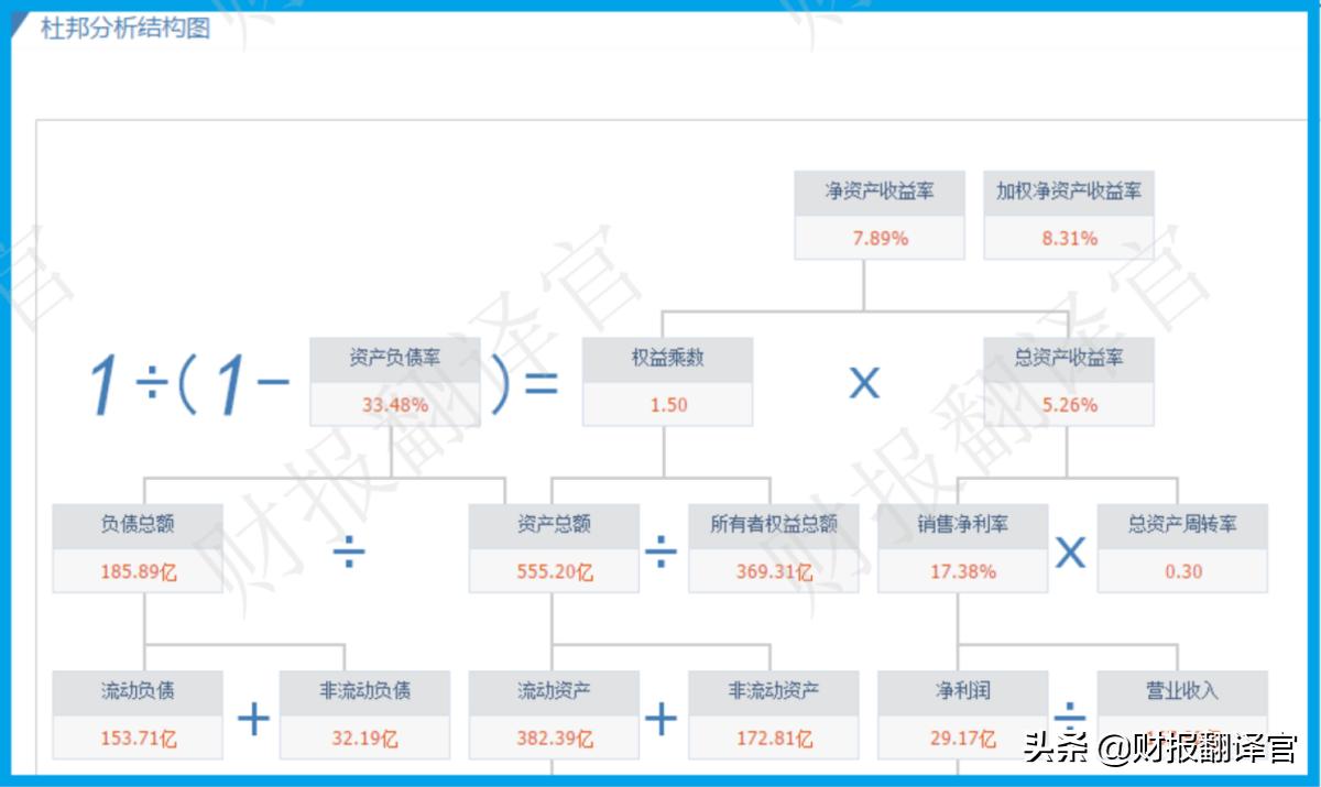 全球第一大免税业务运营商,全球四大免税运营商是哪几个