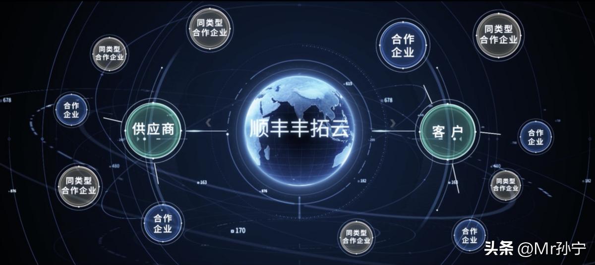 让chatgpt用python实现一个想法,让chatgpt做电商数据分析