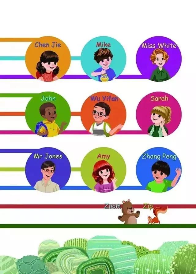 小学英语外研版三起点三年级下册,小学英语三年级上册三单元