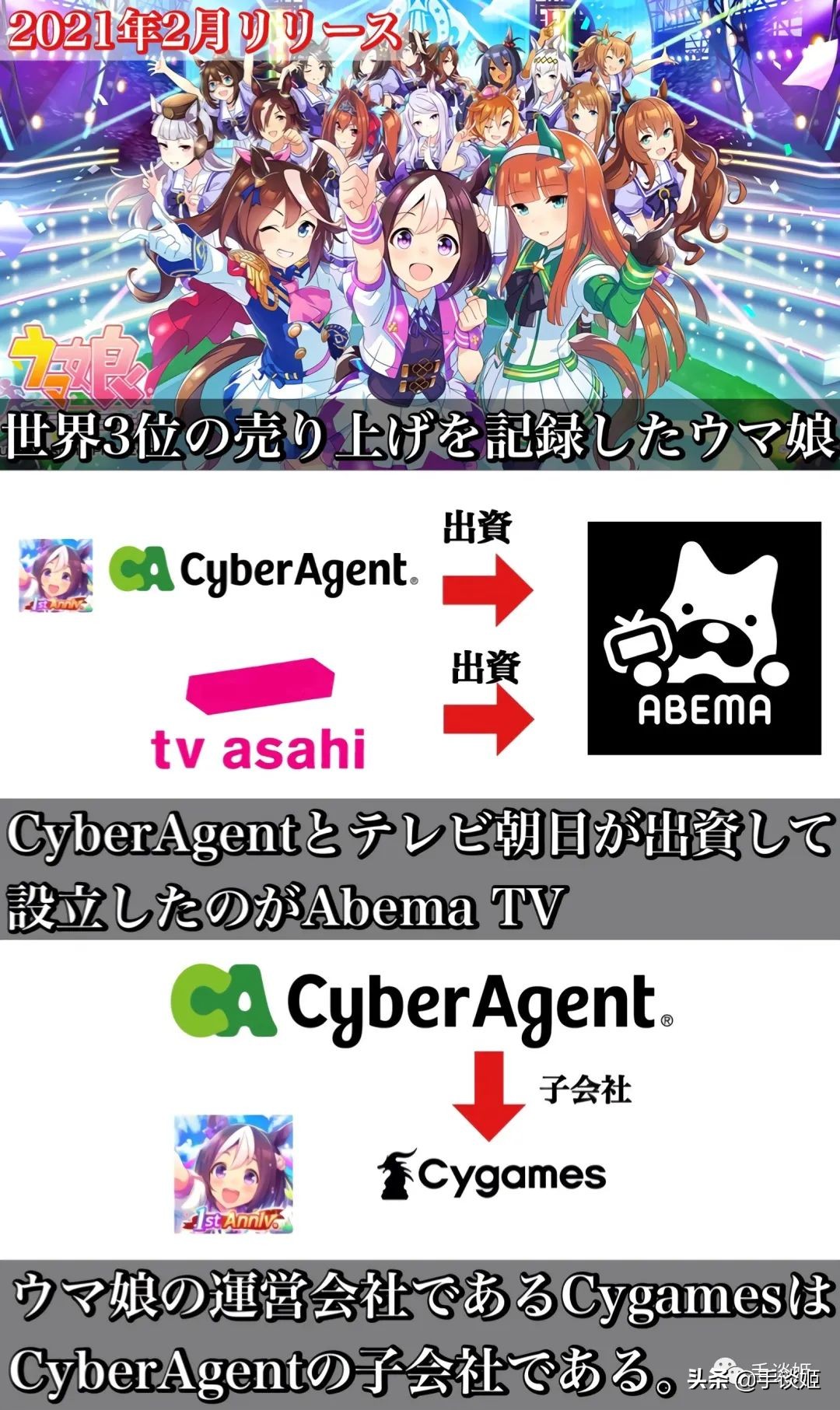 赛马娘手游钓鱼岛,日本人对赛马娘手游的看法