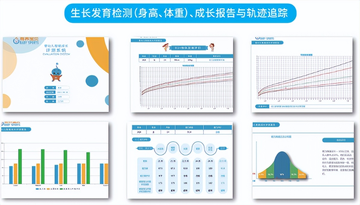 发育商测评早教,有养宝贝北京教育科技有限公司