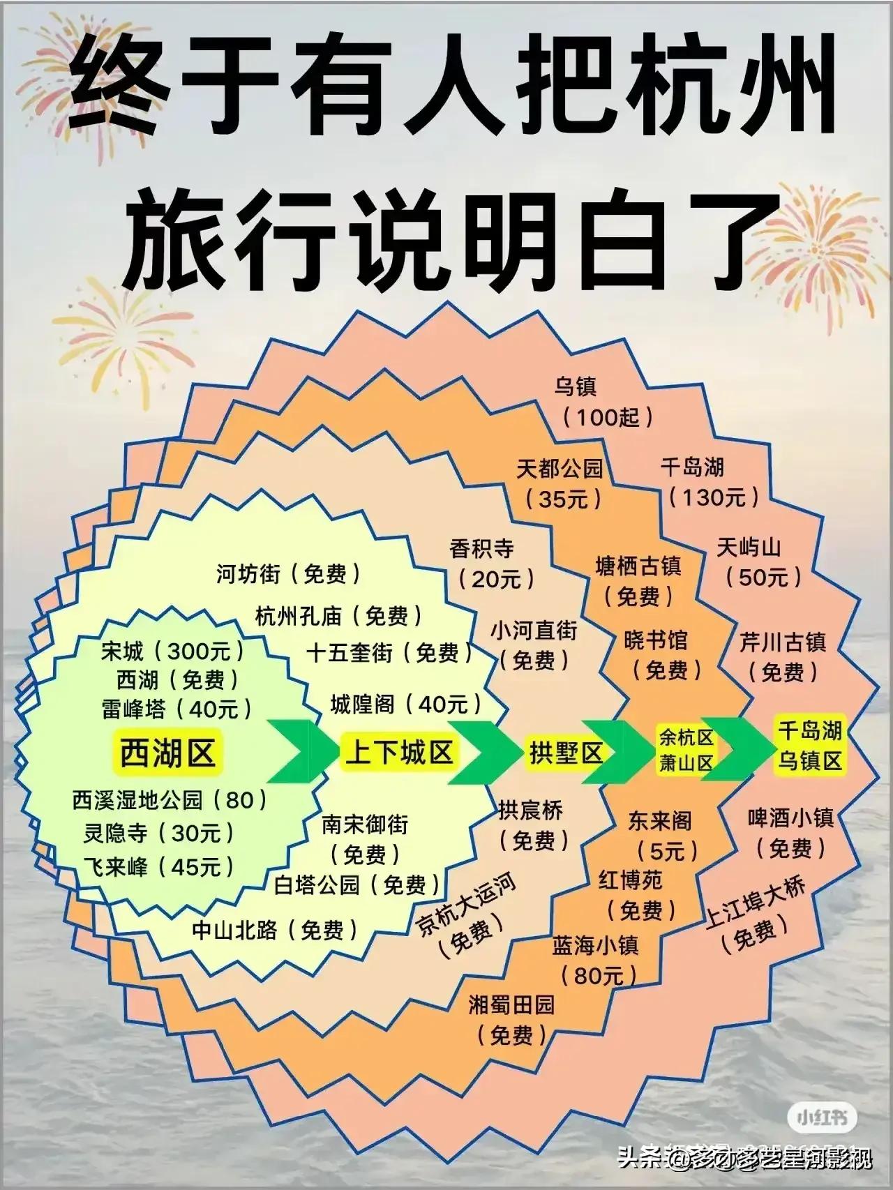 广东十二月份旅游最佳之地,十二月份国内适合旅游的地方