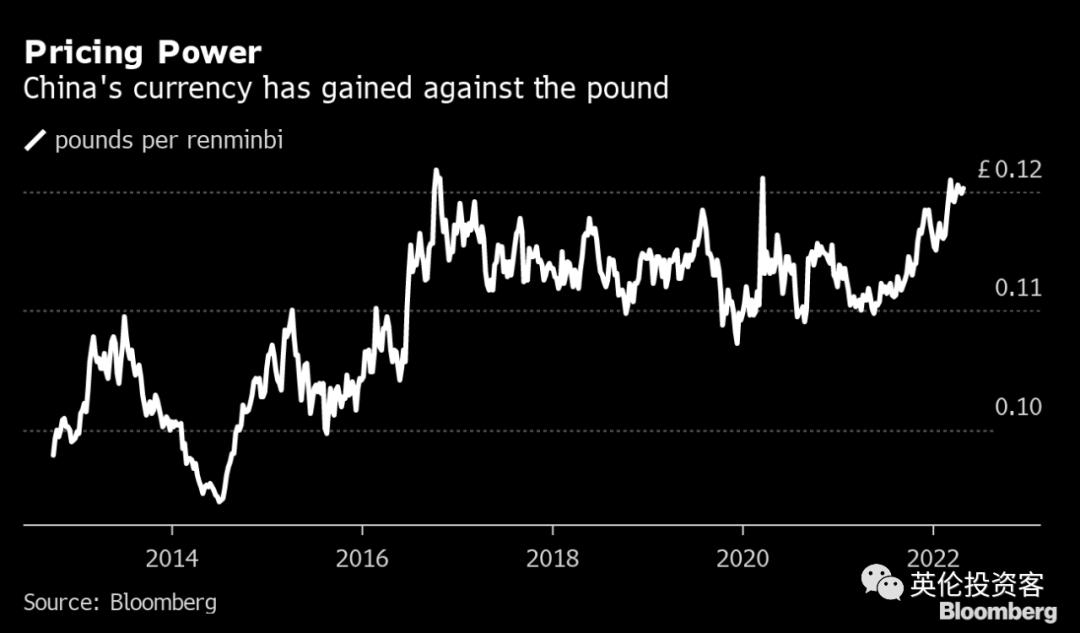 在英国留学买房划算吗,中国留学生在日本3000买车