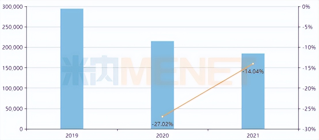 科伦与倍特,第八批集采药品名单厂家