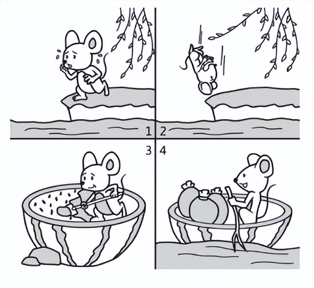 看图写话写物的技巧和要素,写人写事写物一二年级看图写话