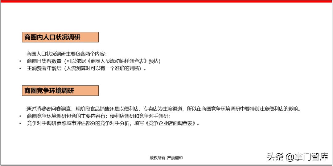 连锁企业选址手册,选址方案ppt讲解