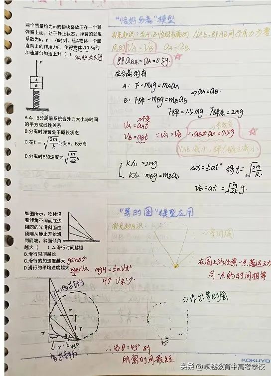 这些高考生的笔记太卷了！脉络清晰的笔记，让学习更游刃有余