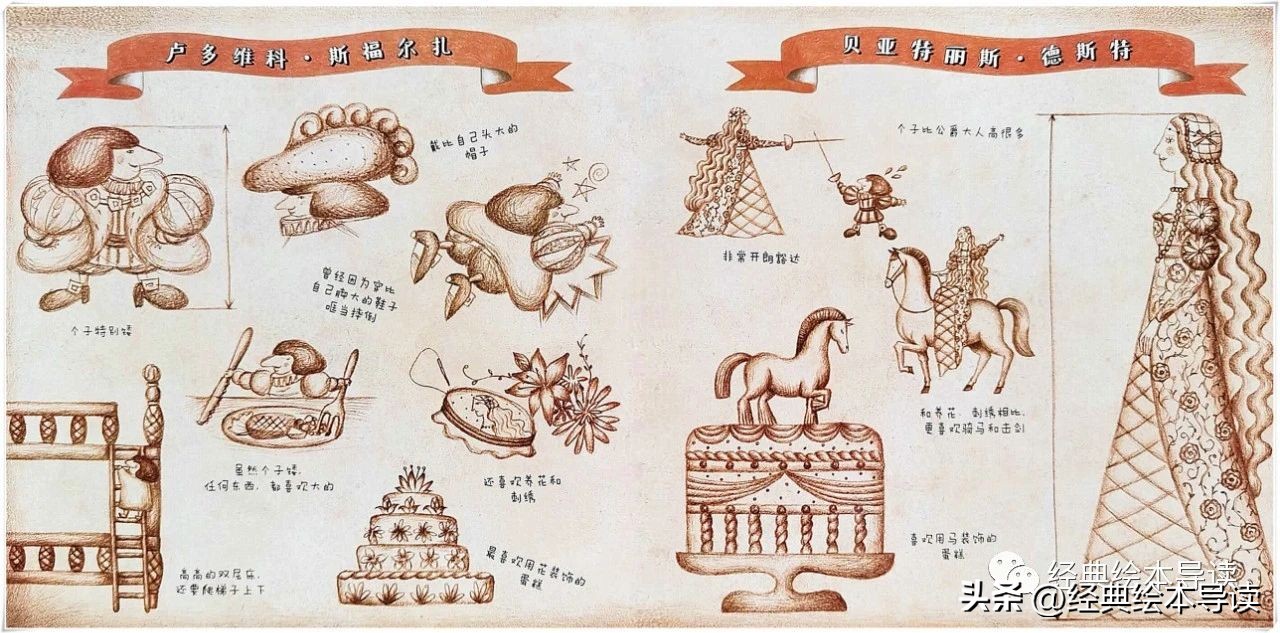 孩子的逻辑思维该怎么培养绘本,培养孩子发散性思维的绘本