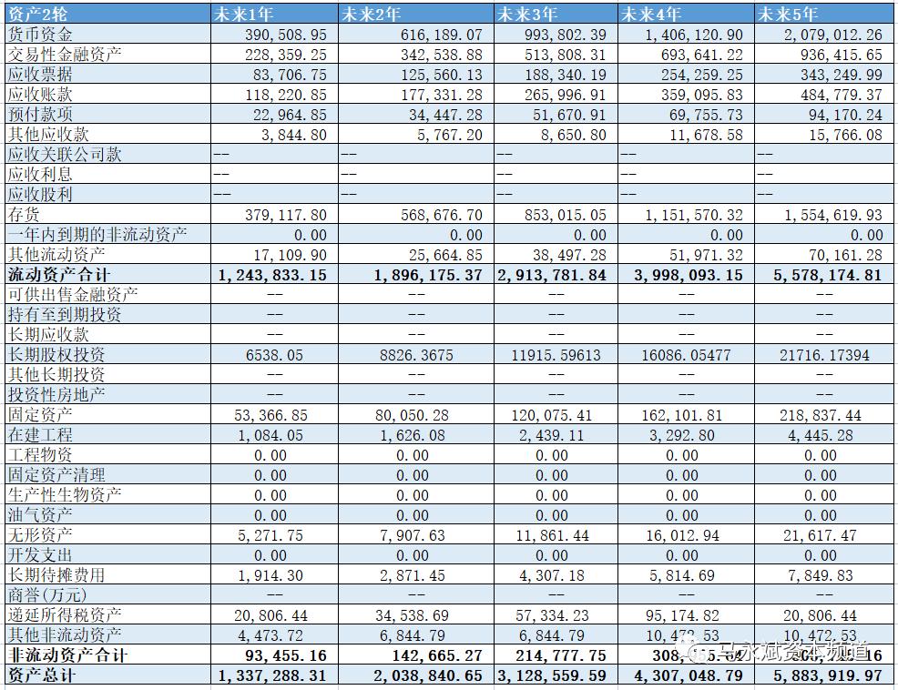 太阳能电池丝网印刷设备市场前景,光伏丝网印刷设备龙头股