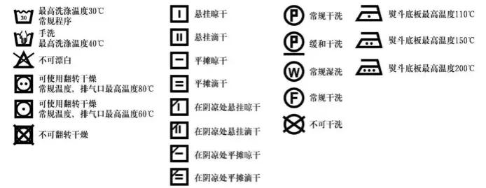 衣服洗缩水严重了怎么补救,洗衣怎么防止衣服缩水