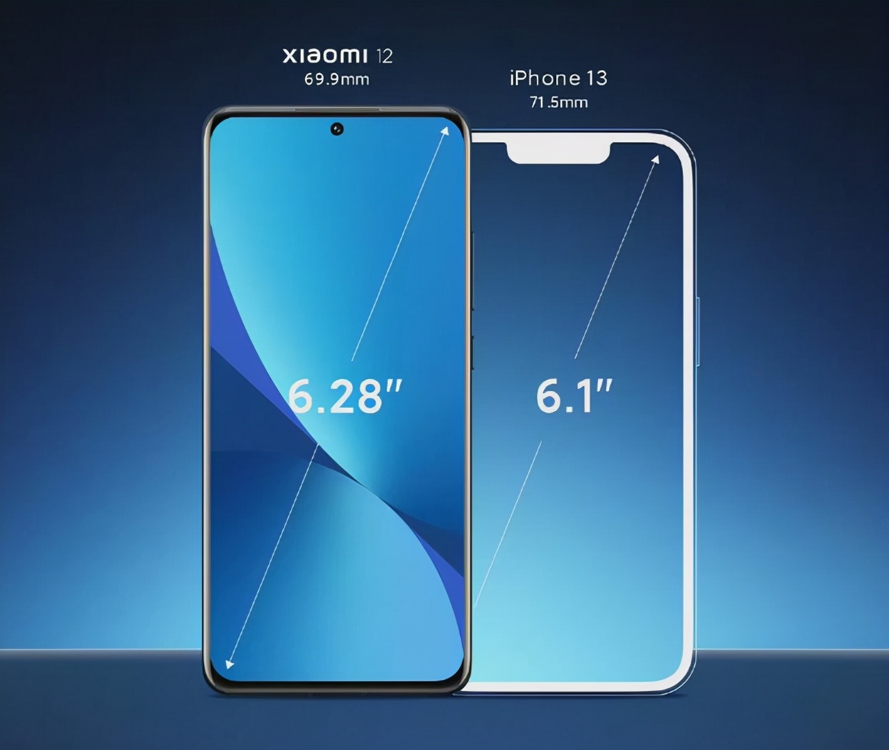 小米12系列6款哪个最值得买,小米12全系列哪个最值得入手