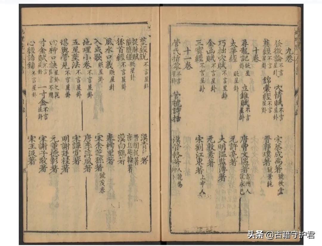 地理堪舆摘要,地理堪舆合集