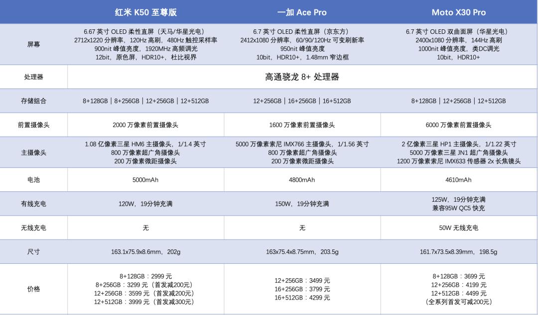 小米的发布会你一定要看,小米发布会40分钟讲小米