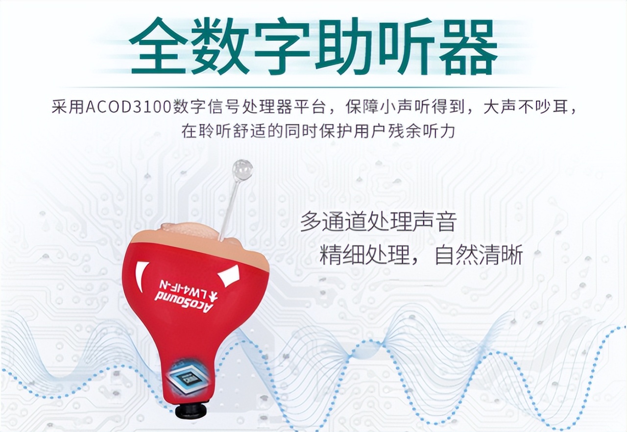 爱可声助听器价格大全,爱可声高端助听器