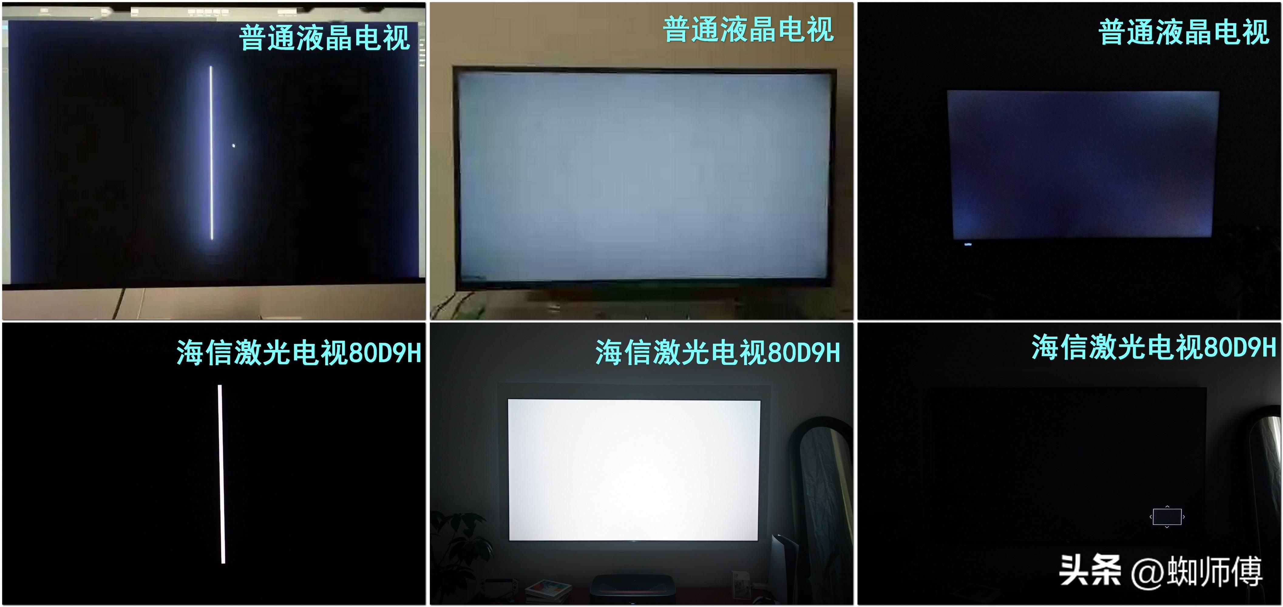 大屏幕护眼电视,海信激光电视80d9h80英寸测评