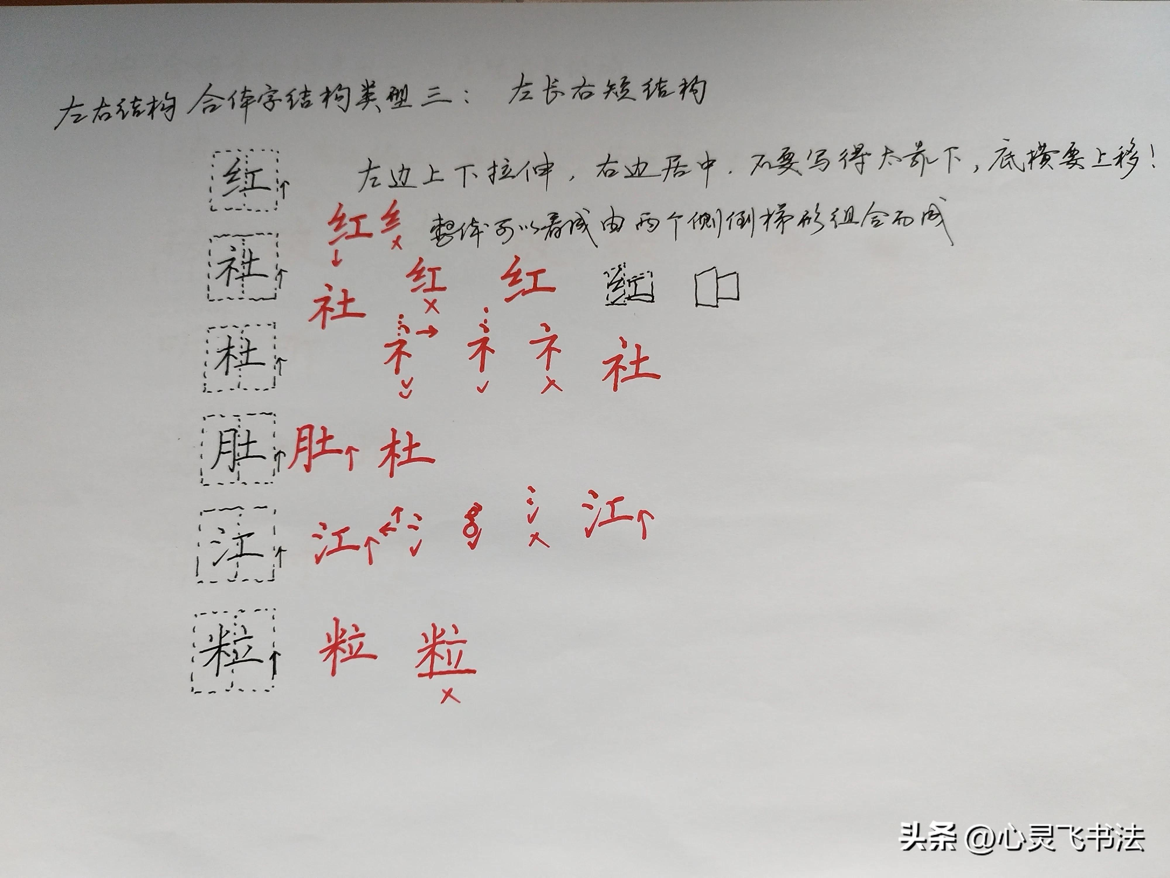 写的字怎么都不好看,门字框的字怎么写才好看