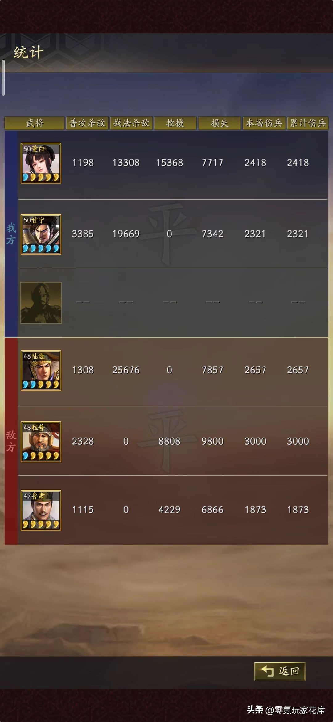 华佗和左慈哪个强度高,华佗和鲁肃谁强