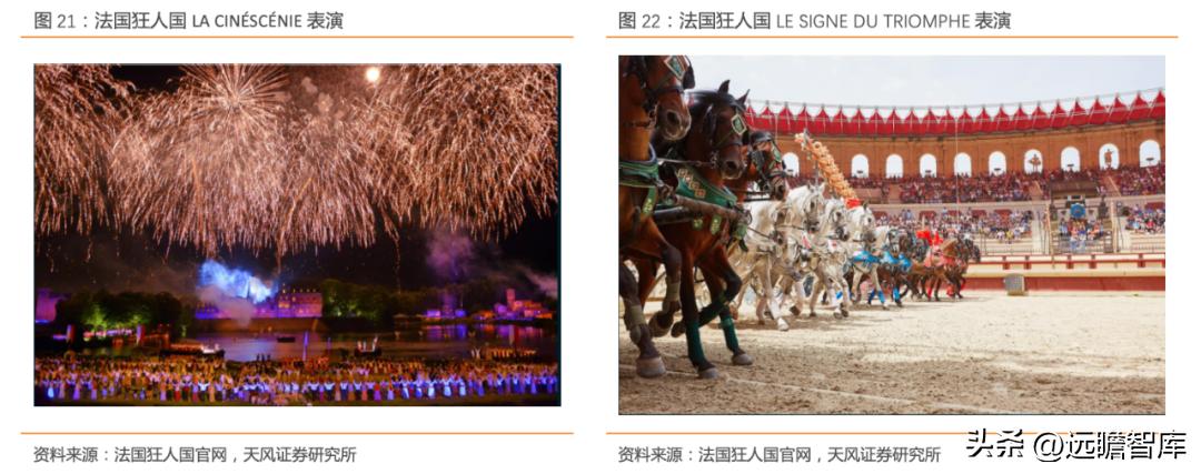 宋城演艺未来5年估值,宋城演艺深度分析