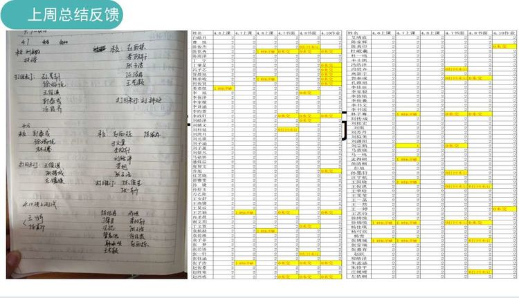 鑻辫閽夐拤绾夸笂鏁欏鐨勪寒鐐瑰強鍋氭硶,閽夐拤绾夸笂鏁板浣滀笟璇勮