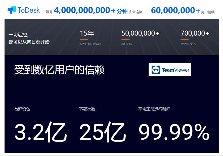 拒绝画面撕裂零延迟吃鸡,拒绝卡顿最好的软件