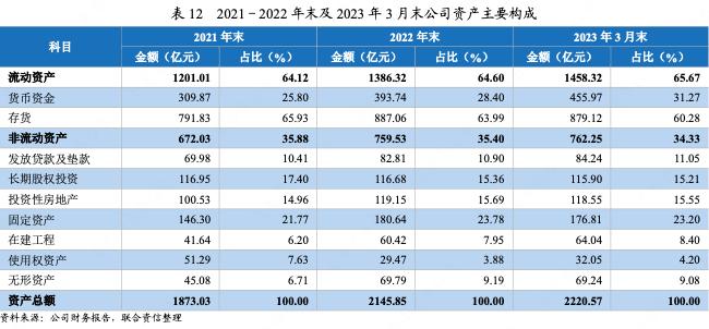 中国旅游集团2017年经营状况,中国旅游集团利润有多少
