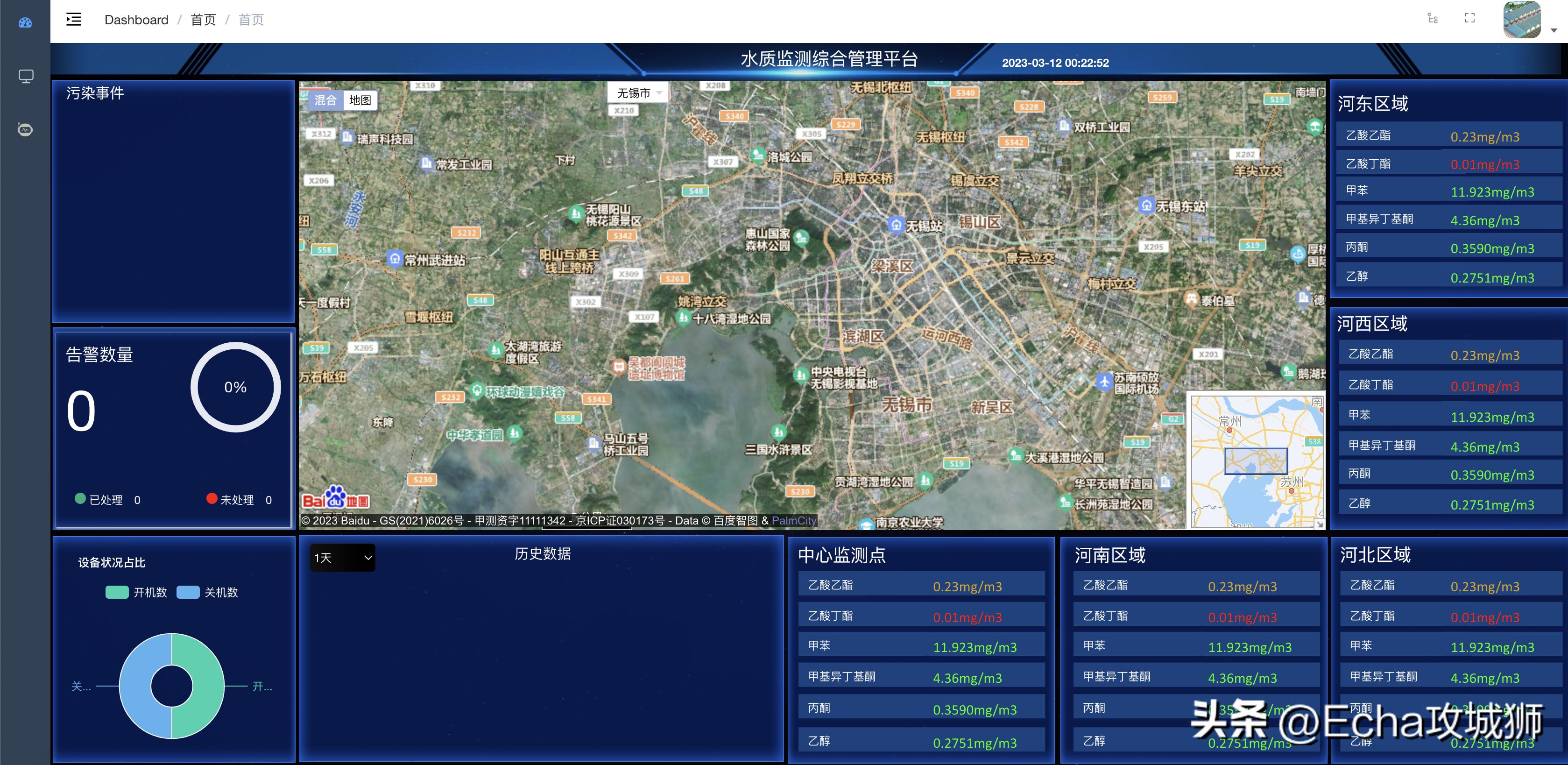 推荐9个好玩实用的开源项目,用别人的开源项目赚钱