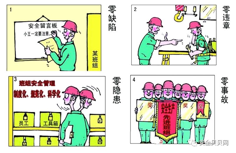 安全小漫画四幅图,安全漫画200张干货满满