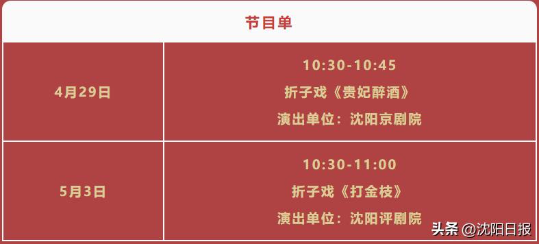 鍐娌堥槼娓哥帺鏀荤暐,娌堥槼娓哥帺涓夊ぉ鏀荤暐