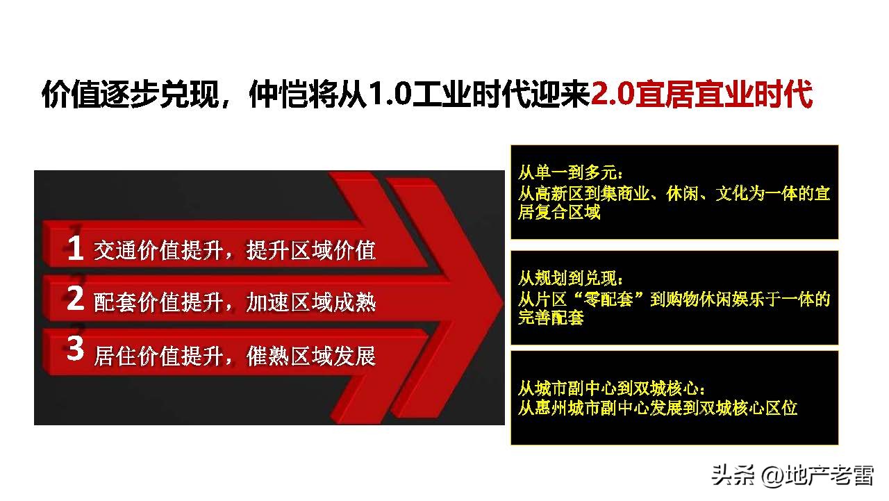 友诚荷悦台惠州,友诚荷悦台