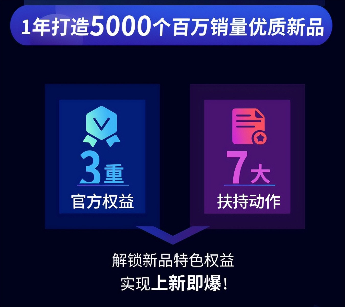 抖in新潮流,抖in新风潮桂林